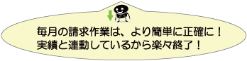 毎月の請求作業は、より簡単に正確に！実績と連動しているから楽々終了！